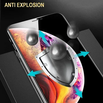 9D Hidrogelu Filmu Pilnībā Segtu Screen Protector For iPhone X XR XS 11 Pro Max Uz 6s 6 7 8 plus Soft Nano Aizsardzības Plēves Stikla Nav