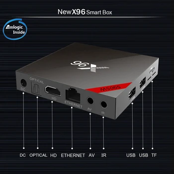 X96 TV Kastē S905W 1G vai 2G 8G 16.G Amlogic Četrkodolu Android 7.1 Wifi HDMI 2.0 4K*2K Zefīru Media Player Set top box