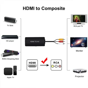 HD DVD Atskaņotājs, PAL, NTSC PC Adapteri Video un Audio Spēcīgu Saderība Mini Portable AV Converter USB Kabeļu Piederumi