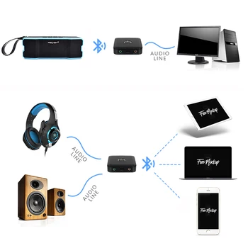 FELYBY B03 Bezvadu Bluetooth Skaļruni Soundbar Mājas Kinoteātra Datorā multivides Skaļruņi, Stereo Audio Kolonnas Sopport Aux