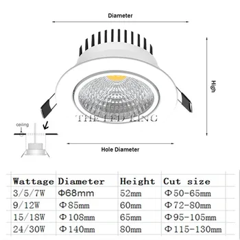 Super Spilgti Padziļinājumā Aptumšojami LED Downlight COB 5W 7W 10 W 12W 6000K 3000K LED Griestu Spot Gaismas LED paneļa Lampas AC 110V, 220V