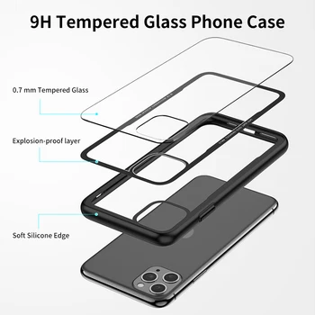FLOVEME Rūdīts Stikls Tālrunis Lietā Par iPhone 11Pro MAX Gadījumos 7Plus 8Plus 7 8 11 iPhone 11 PRO Vāciņu X XS Pārredzamu Fundas