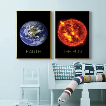 Zemes Saturns Kosmosa Plakātu Druka Plakātu Sienas Mākslas Audekla Apgleznošana, Lai Dzīvo Darba Telpā Saules Sistēmas Ziemeļvalstu Plakātu Drukas Dekori