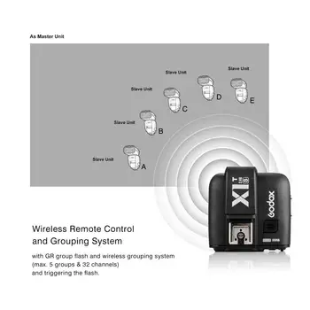 Godox AD600B 600Ws TTL liela Ātruma Sinhronizācija, Āra Flash Strobe Gaismas ar iebūvētu 2.4 G Bezvadu X Sistēmas un 8700mAh Akumulatora CD50