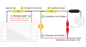 Reversa attēlu nakts redzamības ūdensizturīgs HD Smartour Auto atpakaļgaitas kamera tauriņš plug-in backup autostāvvieta atpakaļskata