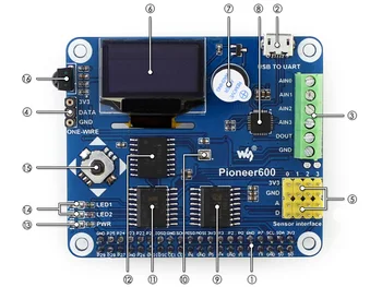 Aveņu Pi Izplešanās Valdes Pioneer600 Atbalsta Aveņu Pi A+/B+/2B/3A/3B+ 0.96 collu OLED Displeju CP2102 USB UZ UART