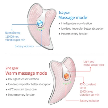 Guaša Skrāpējas Sejas Massager LED Gaismas Microcurrent Ādas Atjaunošanos Elektriskā Ķermeņa Masāža Mašīna Liftinga Sejas Novājēšanu Komplekts