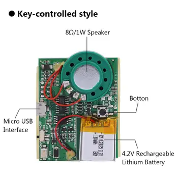 USB Mūzikas Skaņas Balss Ierakstīšanas Modulis Chip 1W ar Uzlādējamu Litija Akumulatoru 2017 Jaunas