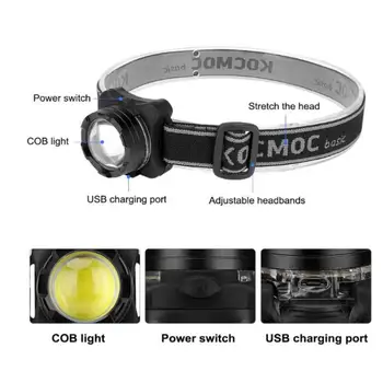 350LM COB LED Lukturis USB Lādējamu Lukturu Ūdensizturīgs Lukturis, Galvas Lukturīši Pareizu Ārējais Apgaismojums Naktī