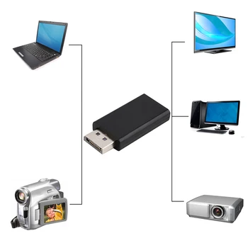 Display Port DisplayPort DP Vīrietis ar HDMI saderīgas Sieviešu Pārveidotājs Kabelis, Adapteris, Video, Audio Savienotājs HDTV PC