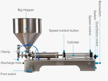 SWANSOFT Augstas Kvalitātes Automātiskās ūdens iepildīšanas mašīnas Pneimatiskās Eļļa, Medus Dozēšanas Uzpildes mašīna