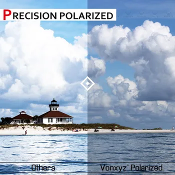Vonxyz Pelēks Photochromic Polarizētās Nomaiņa Lēcas-Oakley Liels Taco Rāmis