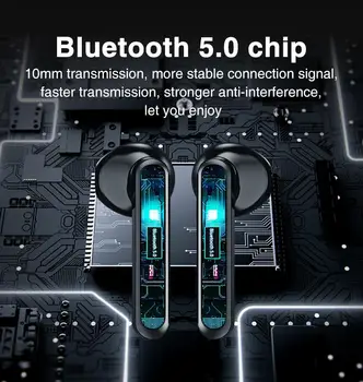 TWISTER.CK X15 TWS Bluetooth Austiņas, Bezvadu Austiņas, LED Displejs, 5.0 Bluetooth Austiņas Moblie Tālruni