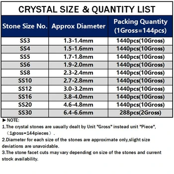New Augstas Kvalitātes SS4 PP9 1.5 mm 1440Pcs DIY Punktu Atpakaļ zaudēt Rhinestones Crystal Clear/White Crystal Krāsu Chaton Strass Akmeņiem
