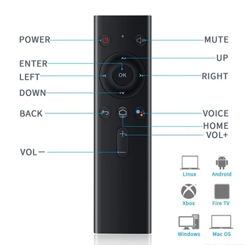 Bezvadu Bluetooth Balss Tālvadības pults Gaisa Peli, lai Smart TV Box Android