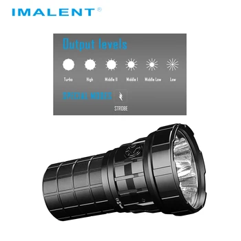 IMALENT R60C USB LED Lukturīti 18000LM Augstas Spēcīgs Gaismas Ūdensizturīgs ar 21700 Akumulatoru Iebruka, Patrulēšanu,Meklēšanas