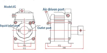 Bezmaksas piegāde Wellness Modelis :JG400 2000-3000 bārs augstspiediena gaisu darbināmiem ūdens sūknis pārsprāgt testēšana
