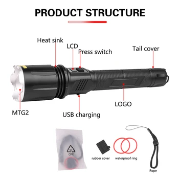 Jaunais LED Lukturīti, USB Uzlādējams MTG2 LED Zoomable Gaismas Kempings Ūdensizturīgs Drošības Āmuru Gaismas Super Spilgti Kempings Gaismas