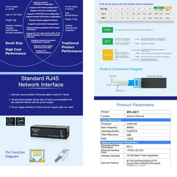 RS485 Elfin-EE11 Sērijas Serveri Sērijas Serveris Ethernet Modbus Sērijas Ethernet