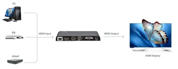 1gb/Daudz 3 x 1 HDMI Slēdzis ar 4K*2K@60Hz, HDMI 3-ieejas 1-izvade, 3-uz 1 HDMI video converter, Ar RS232 portu, Bezmaksas piegāde