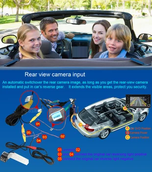 Par Seat Ibiza 2009 2010 2012 2013 Auto DVD Multimediju Radio Atskaņotāju, GPS Android Stereo Audio Transportlīdzekļa Smart Izklaides sistēma