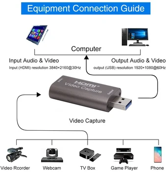 5 Gab. 4K Video Uztveršanas Kartes 1080P 60fps HDMI-saderīgs ar USB Spēle Ieraksts Rūtiņu PS4 DVD Videokamera Ierakstu Live Stream