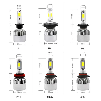 2GAB LED Lukturu Spuldzes Auto 12V 72W 8000LM COB S2 Lukturis Komplekts H7 LED H1, H3, H4, H11 9005 Hb3 9006 Hb4 Auto Gaismas Miglas Lukturi