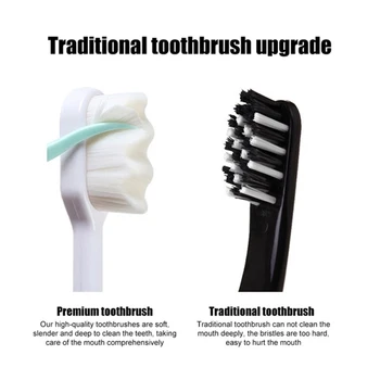 Super Mīkstu Saru Suka Ultra-fine zobu Suka Eco-draudzīga Ceļojumu Lietot Zobu Kopšanas Birste Oral Dziļo Tīrīšanu Mutes dobuma Kopšanas Instrumenti,