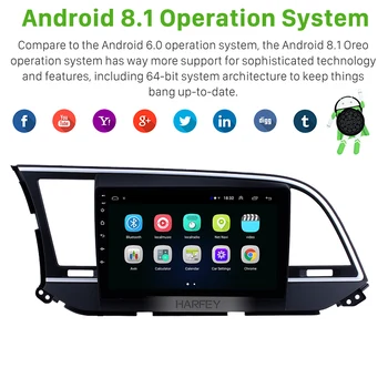 Seicane 9 collu GPS Navigācijas Auto Radio Android 9.1 galvas vienības par Hyundai Elantra 2016 Atbalsta WIFI, Bluetooth