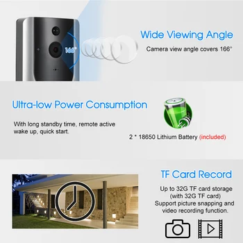 720P HD WiFi Smart Bezvadu Drošības Durvju zvans ar TF Kartes+18650 Baterijas Smart Vizuālā Domofons Video Ierakstīšanas Durvju Tālruni