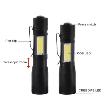 Anjoet 4 Režīmā Mini LED Lampiņu Portatīvo Zoom iespēja Lāpu ar Klipu XPE LED+COB LED Lukturīti Penlight Medību Tūrisma Gaismas