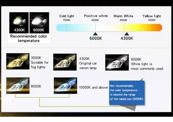 Pāris divu krāsu automašīnas LED priekšējie lukturi dzeltenā un baltā dual-vieglo automašīnu modificētu H1, H3, H4, H7, H11 880 9005 9006 9012 lukturi