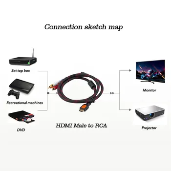 5ft HDMI-saderīgam Vīrietis uz RCA Video, Audio AV Kabeļa Adapteris PS3 PS4 Xbox Viens Wii,Karstā Pārdošanas un Jaunākās