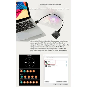Mini Bluetooth 5.0 50W+50W Bezvadu Audio Jaudas Digitālo Pastiprinātāju, Valdes Stereo Amp 3,5 MM AUX USB APP