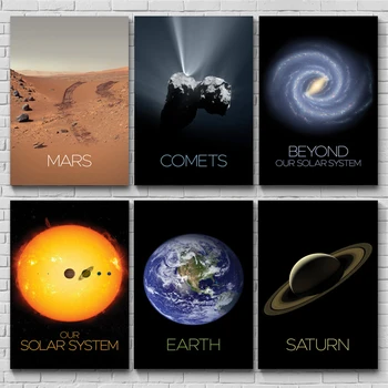 Zemes Saturns Kosmosa Plakātu Druka Plakātu Sienas Mākslas Audekla Apgleznošana, Lai Dzīvo Darba Telpā Saules Sistēmas Ziemeļvalstu Plakātu Drukas Dekori