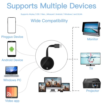 TV Stick 2.4/5G Wifi 1080P G7S Displejs Uztvērēju Google Chromecast 3 Anycast TV Uztvērējs HD Miracast Dongle IOS Android