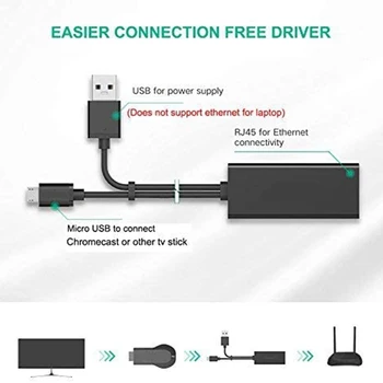 Micro - USB, lai RJ45 Ethernet Adapteris ar Barošanas bloku, lai Uguns TV,Uguns TV Stick,Chromecast Ultra o,Google, Home, Mini