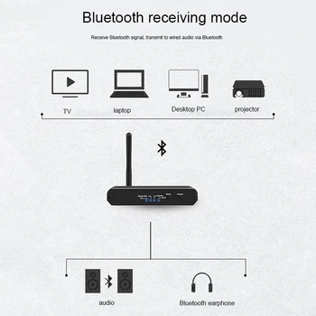 5.0 Bluetooth Uztvērējs USB Bluetooth Combo TV, Datora Bluetooth Raidītāju ar Entuziasts DAC un AptX HD