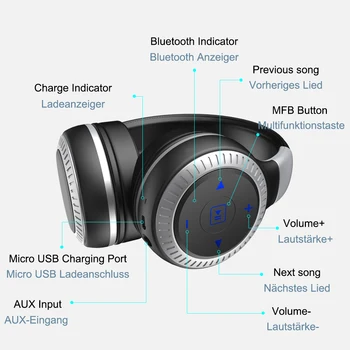 ENTUZIASTS B20 Bezvadu Bluetooth Austiņas ar HD Skaņas, Basa Stereo virs auss Austiņas ar Mikrofonu Austiņas iPhone Android