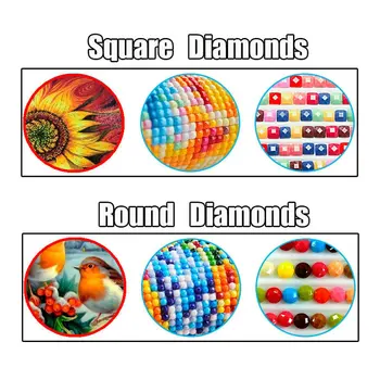 Sveķu Urbt Pilnu Kvadrātveida 5d Diy Dimanta Krāsošana Ģitāra Attēlu 3D Diamond Cross Stitch Mozaīkas Šūšanas Mākslas Skats